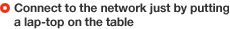 Connect to the network just by putting a notebook PC on the table